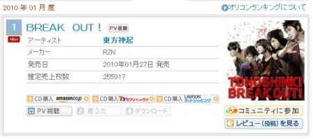TVXQ تفرض سيطرتها على المخططات اليابانيه … 5ckn0o